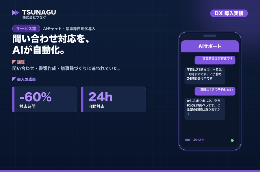 AIによる業務自動化