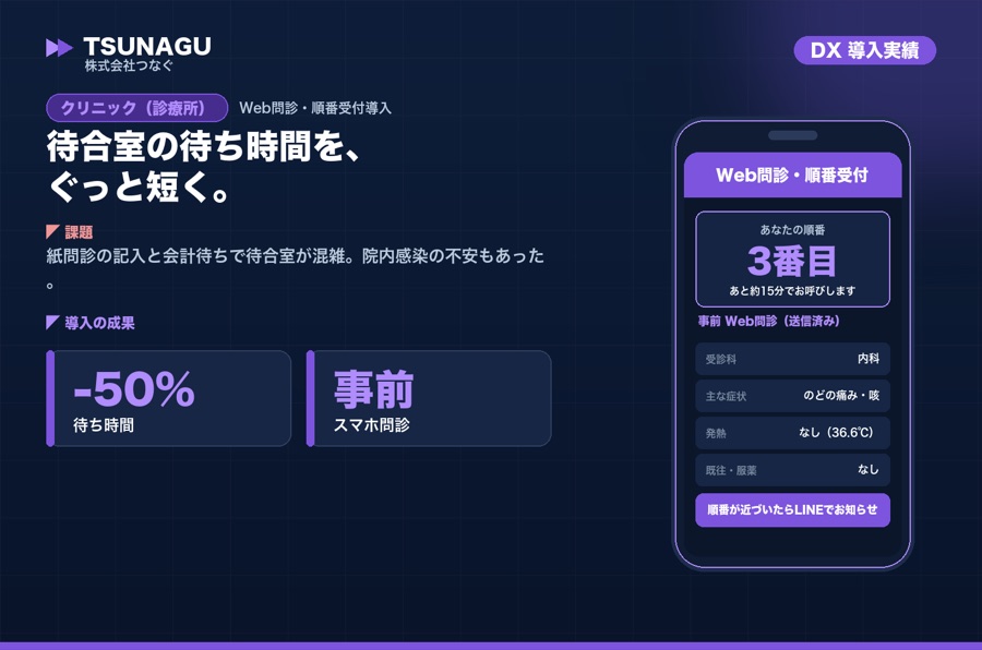 Web問診システム