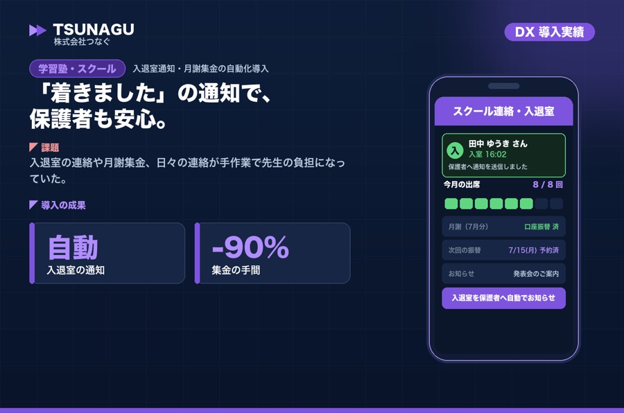 入退室管理システム