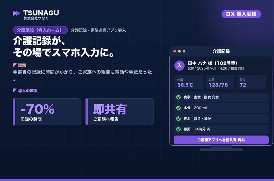 介護記録のデジタル化