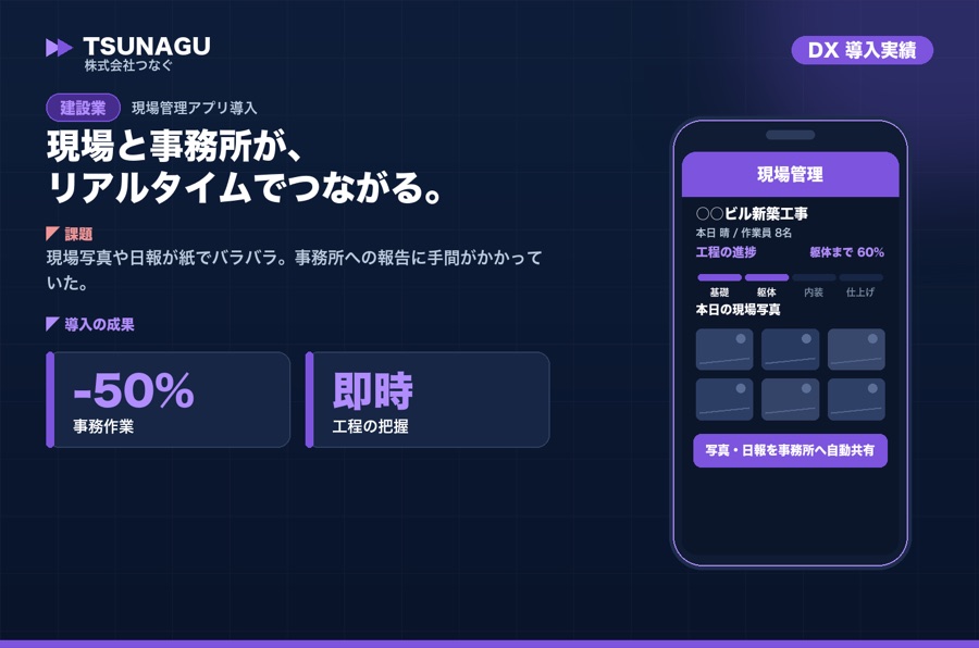 現場管理システム