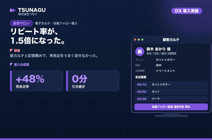 顧客・予約管理