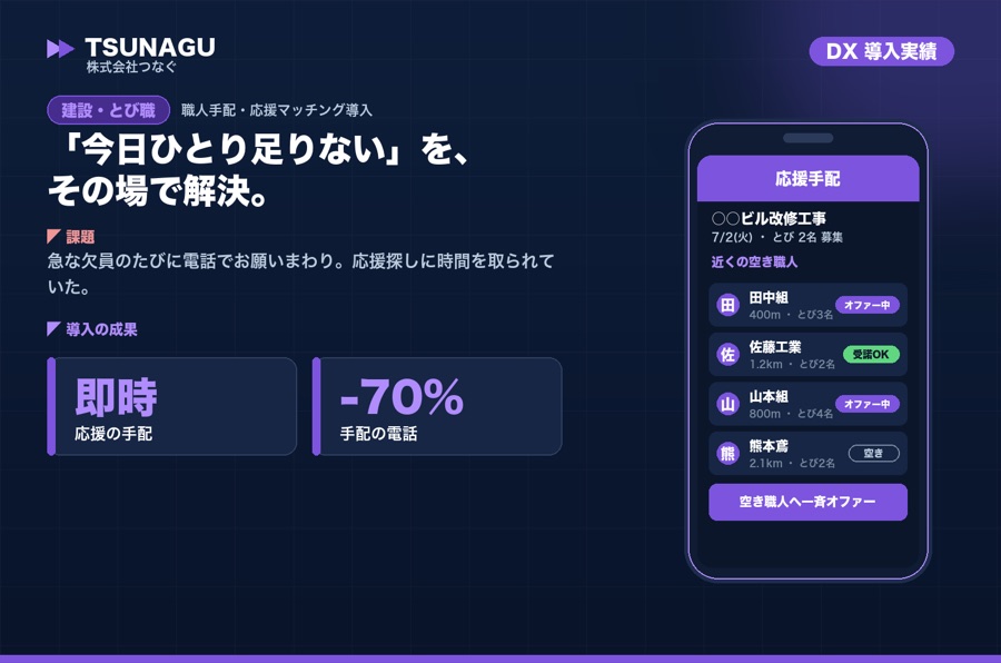 職人手配の効率化