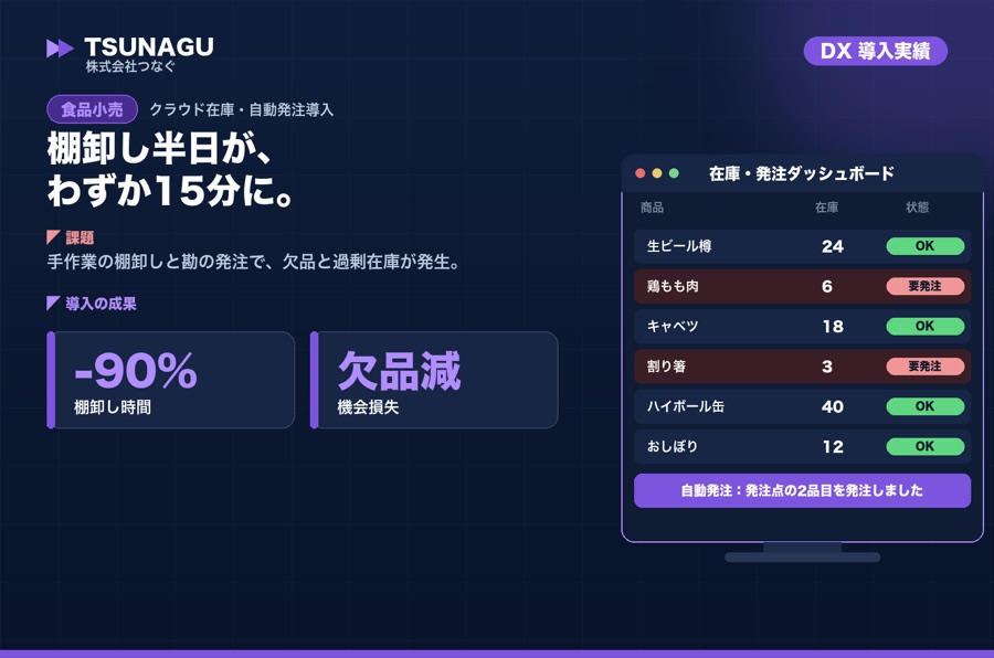 在庫管理システム